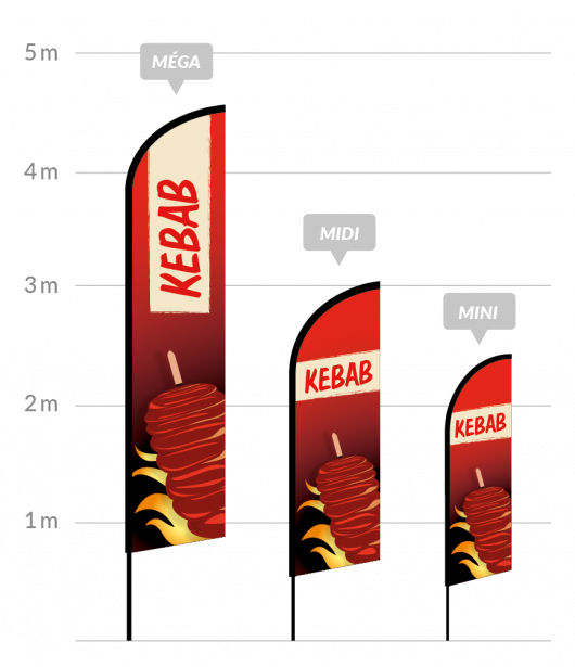 Drapeau publicitaire KEBAB de dimensions 225 x 85 cm avec Kit